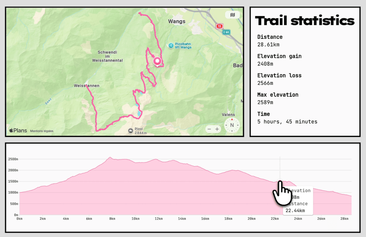 A screenshot of the chart hovered with the related map point displayed